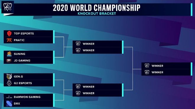 HLTV本周世界排名：Vitality升至次席