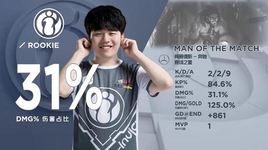 白云又叕倒啦！icon伊泽瑞尔超神暴走三杀 icon队1-0Letme队