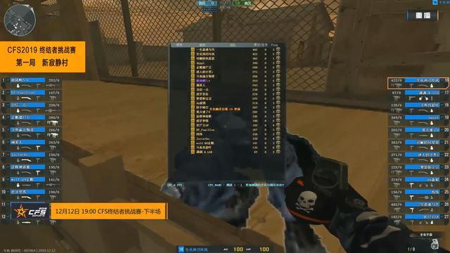 关于2025年StarLadder布达佩斯大师赛参赛者的利益冲突声明